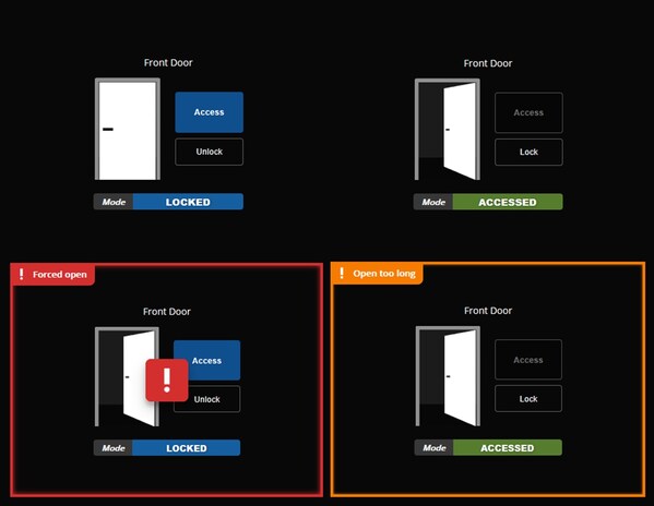 Unable to view the image, Please provide a valid URL.