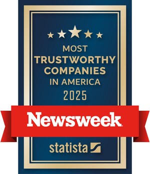 Newsweek Names Vail Resorts One of the Most Trustworthy Companies in America for Third Consecutive Year