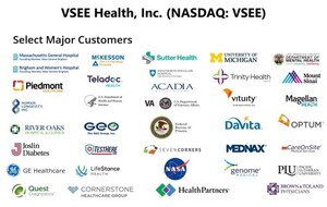 VSee Health Highlights: AI-Powered Telehealth Redefining the $787 Billion Digital Healthcare Market