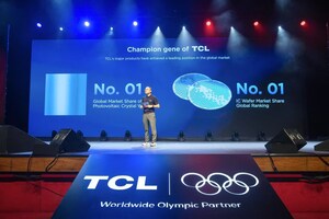 Lançamentos da TCL SOLAR no Brasil: redefinindo a tecnologia fotovoltaica para a revolução verde da América Latina