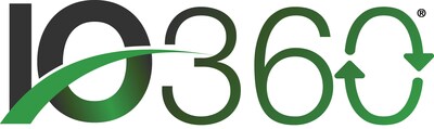 IO360°