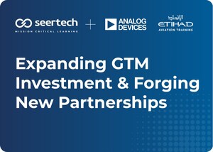 Seertech Accelerates Growth with Iconic Global Brands and Strategic Investments