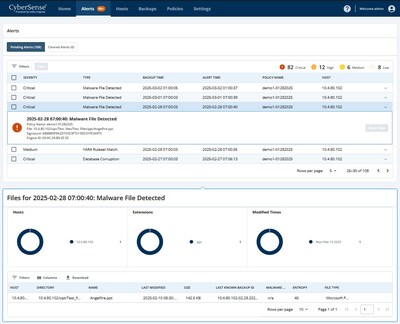 While CyberSense already maintains its own database of malware signatures, users can now supply their own MD5 signatures, enabling both forward and backward detection of malware in backups.