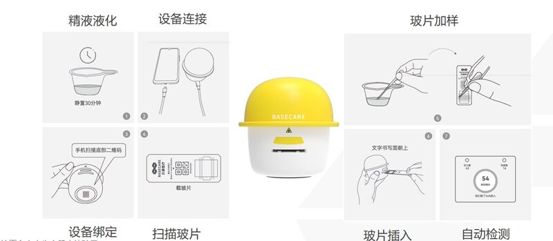 Unable to view the image, Please provide a valid URL.