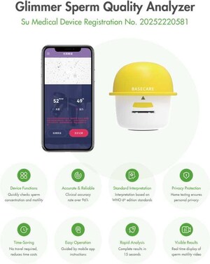 BaseCare Medical (2170.HK) Unveils First Smart Home Sperm Analyzer, Pioneering "B+C" Full-Scenario Intelligent Expansion