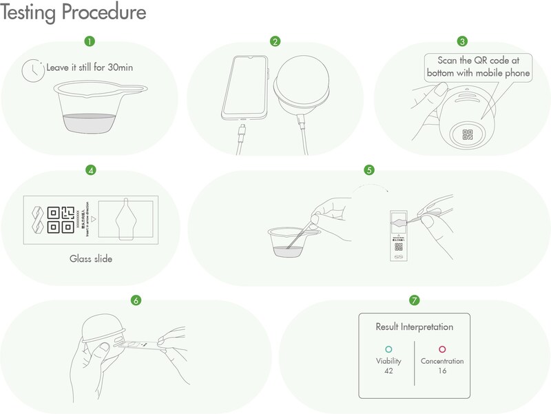 Unable to view the image, Please provide a valid URL.