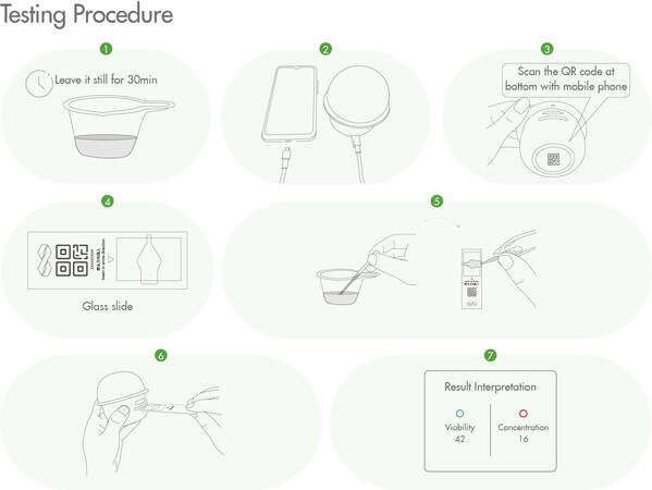 Unable to view the image, Please provide a valid URL.