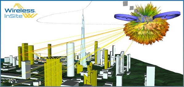 Unable to view the image, Please provide a valid URL.