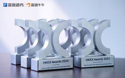 連續六年獲奬 喜獲六個大獎反映富途成就