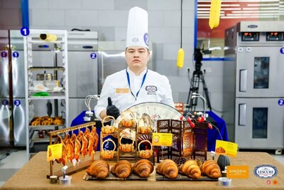 Unable to view the image, Please provide a valid URL.