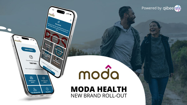 Moda’s integration into qiibee’s extensive loyalty network creates a seamless, rewarding, and health-driven loyalty experience for the Moda customer base. Moda’s integration into qiibee’s extensive loyalty network creates a seamless, rewarding, and health-driven loyalty experience for the Moda customer base.
