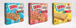 Signature Wafer &amp; Chocolate Co. Expands SKIPPY® Wafer Bar Distribution to Walmart Stores and Unveils Two New Flavors