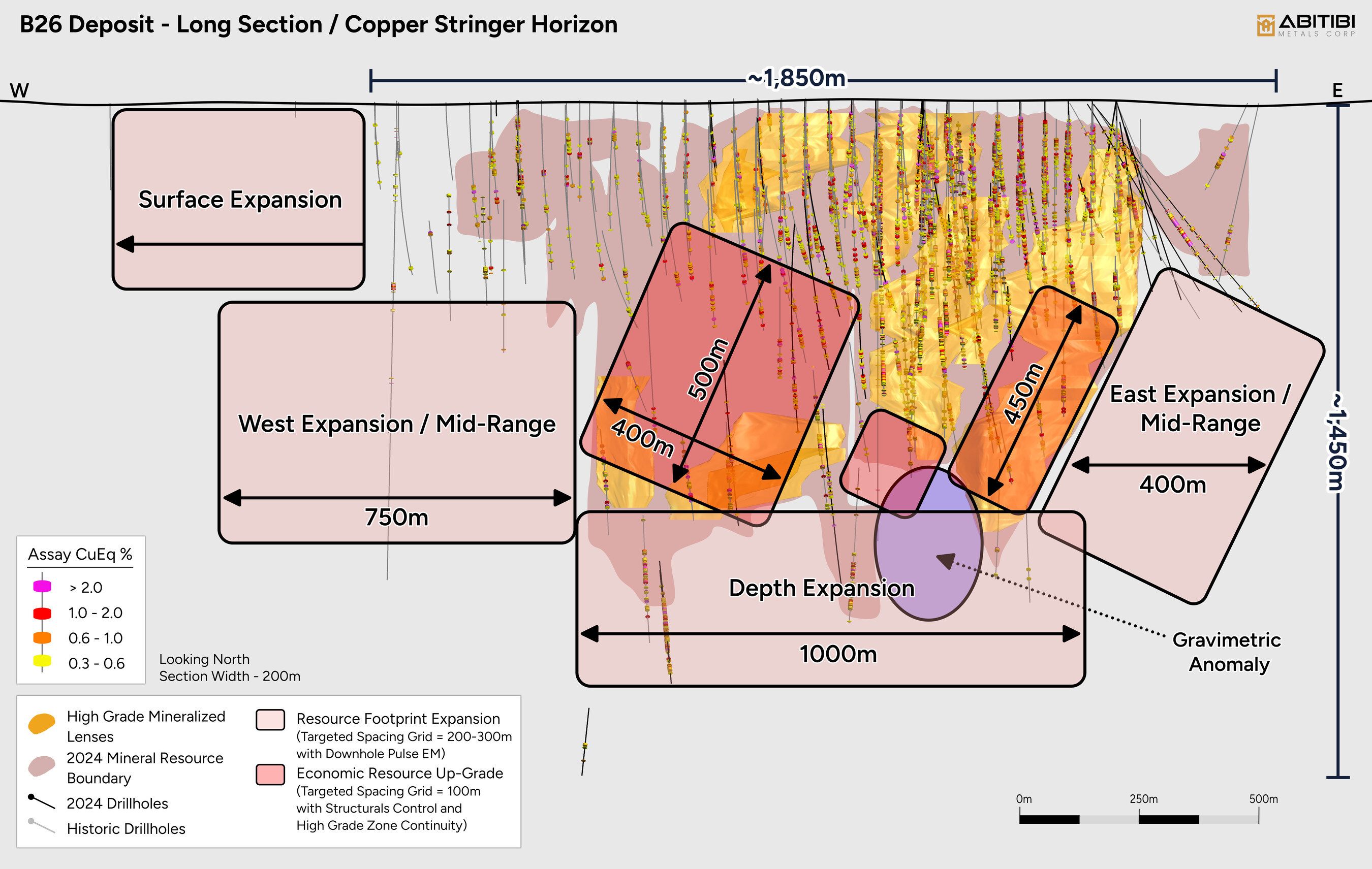 Figure 1: Phase 3 Overview of High Grade and Expansional Targets (CNW Group/Abitibi Metals Corp.) Figure 1: Phase 3 Overview of High Grade and Expansional Targets (CNW Group/Abitibi Metals Corp.)