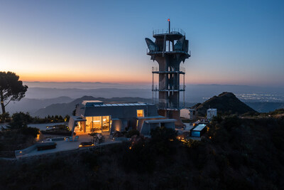 Unable to view the image, Please provide a valid URL.