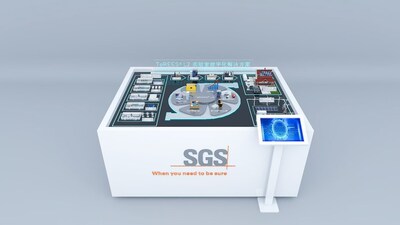 Unable to view the image, Please provide a valid URL.