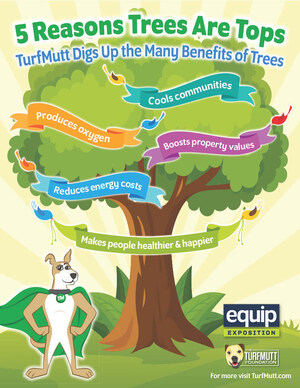 The TurfMutt Foundation Says Thank a Tree this Arbor Day, April 25