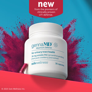 Solv Wellness®, the Pioneers of Clinically Proven UTI Prevention, Introduces GennaMD™: The Next Generation of UTI Defense™