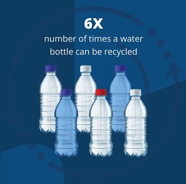 Earth-Month-6X-Republic-Services