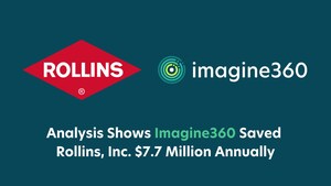 Independent Analysis Shows Imagine360 Saved Rollins, Inc. Nearly 20% Compared to Traditional Health Plans