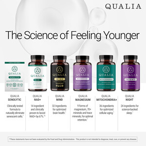 Deepak Chopra, MD and Qualia Life Sciences Announce a Pioneering Partnership in Well-being