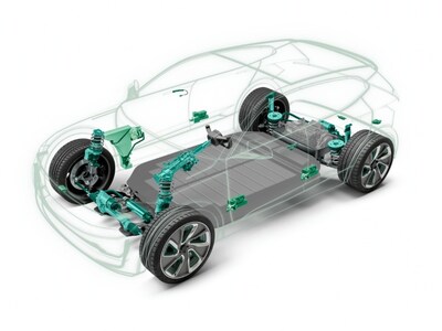 Unable to view the image, Please provide a valid URL.