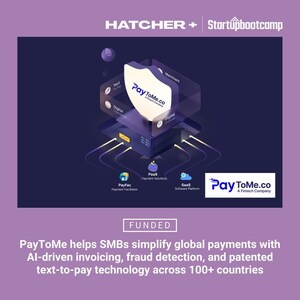 PayToMe.co Receives Investment from Hatcher+, Expands Global AI Financial Platform for SMBs