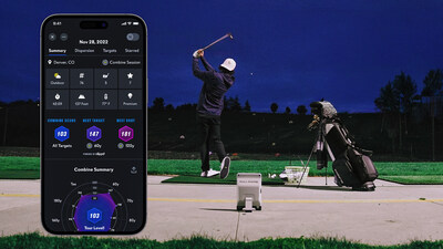 Introducing Full Swing Combine Powered By CLIPPD Introducing Full Swing Combine Powered By CLIPPD