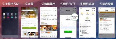 Tabelog微信小程序