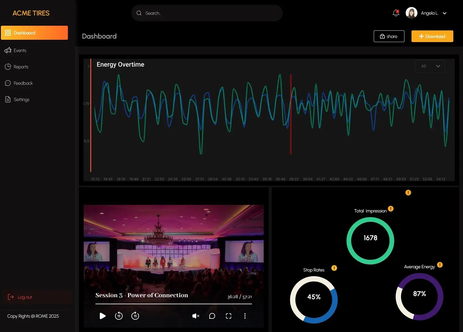 No Name Group Launches ROME: A New Standard for Measuring Live Event Impact