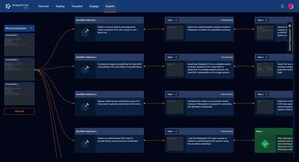BreachLock Unveils Gen AI-Powered Adversarial Exposure Validation (AEV) Engine