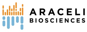 Araceli Biosciences Appoints Christine Tsingos to Board of Directors