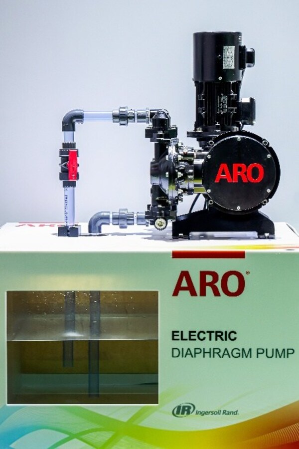 Unable to view the image, Please provide a valid URL.