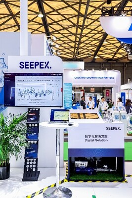 西派克数字化解决方案展现