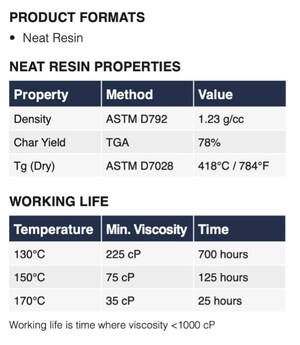 Cambium Launches New High-Temperature Resin System for Aerospace Manufacturers That Reduces Hypersonic Parts Fabrication by 70-80%
