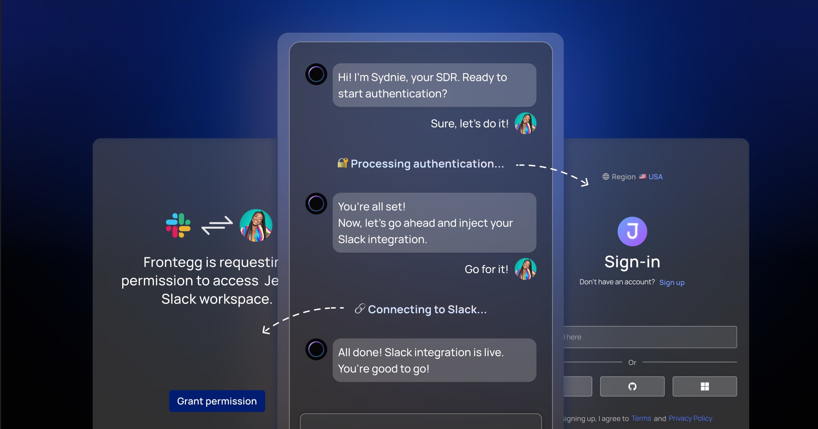 Unable to view the image, Please provide a valid URL.