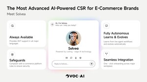 VOC.AI Secures 15 Million Dollars Funding to Fuel Global Growth and Transform AI-Driven Customer Service Solutions
