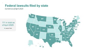 Novo Nordisk protects US patients with legal wins against compounders, including ruling that permanently prohibits compounding pharmacy from selling illegitimate, knockoff Wegovy® or Ozempic®