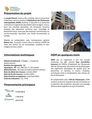 Fiche Projet Estoril (Groupe CNW/Cabinet de la ministre responsable de l'Habitation) Fiche Projet Estoril (Groupe CNW/Cabinet de la ministre responsable de l'Habitation)