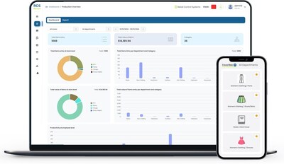 Unable to view the image, Please provide a valid URL.