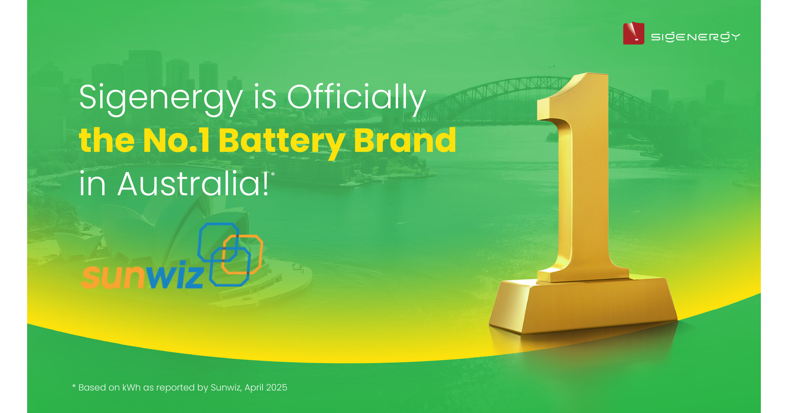 Sigenergy Becomes Australia's Top Battery Brand by Market Share, SunWiz ...