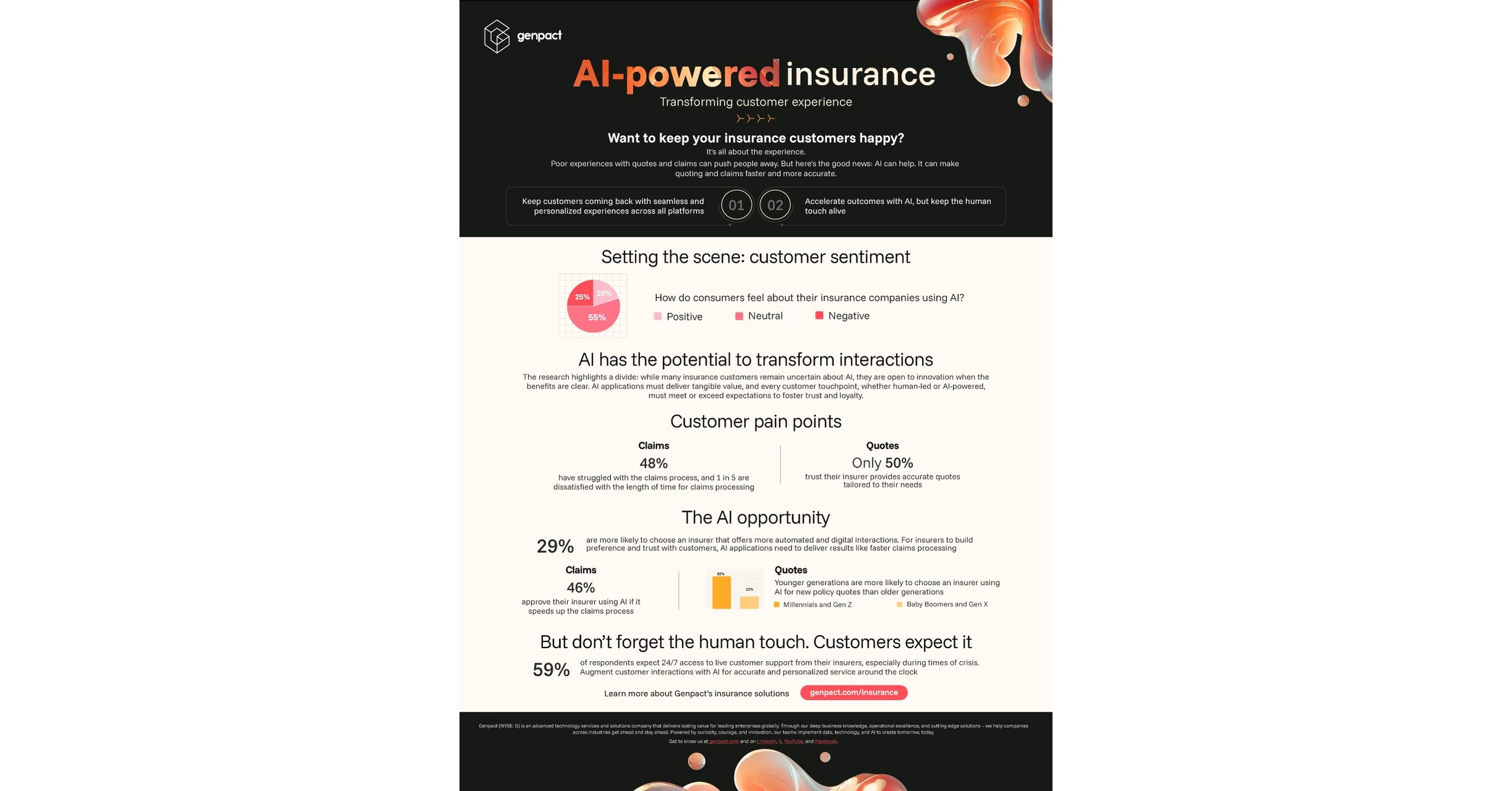 Genpact Appoints Three Executives to Lead AI Transformation Initiative