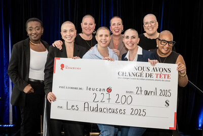 Les Audacieuses de Leucan amassent 227 000 $ en soutien aux enfants atteints de cancer