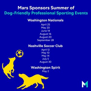 Mars, Incorporated Scores Big with Pets through Summer of Dog-Friendly Sporting Events