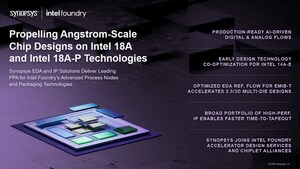 Synopsys and Intel Foundry Propel Angstrom-Scale Chip Designs on Intel 18A and Intel 18A-P Technologies