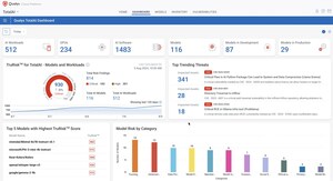 Qualys Expands Platform to Protect Against AI and LLM Model Risk from Development to Deployment