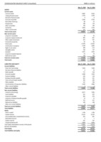 JCET, 2025년 1분기 매출 36.4%•순이익 50.4% 성장