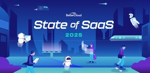 State of SaaS 2025 Report Reveals Operational Complexity and Risk Concerns as Economic Uncertainty and AI Apply Spending Pressure on Technology Investments