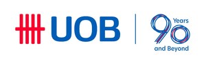 UOB partners The MICHELIN Guide Hotels in launch of its first-ever global MICHELIN Key selection