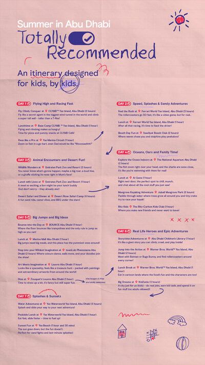 Kids Recommended Itinerary