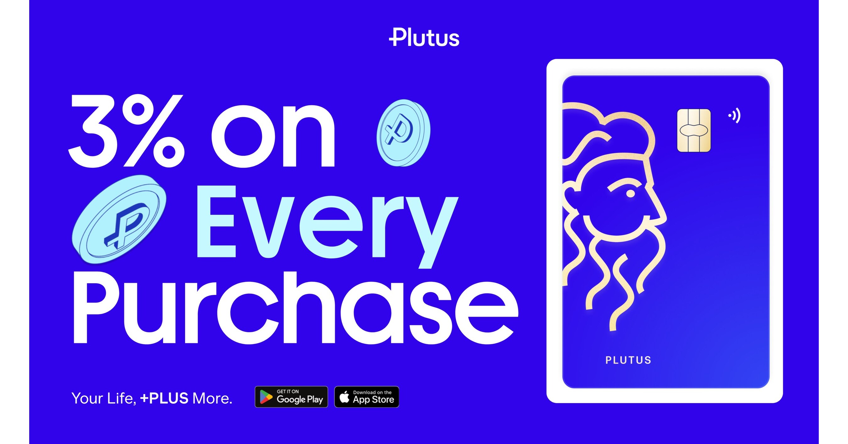 Plutus Completes Historic Final Reconciliation of PLU Rewards Pool and  Announces Burn Schedule
